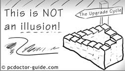 PC Doctor cartoon - upgrade cycle