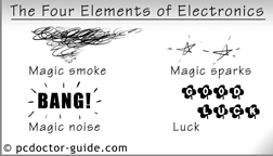 PC Doctor cartoon - four elements